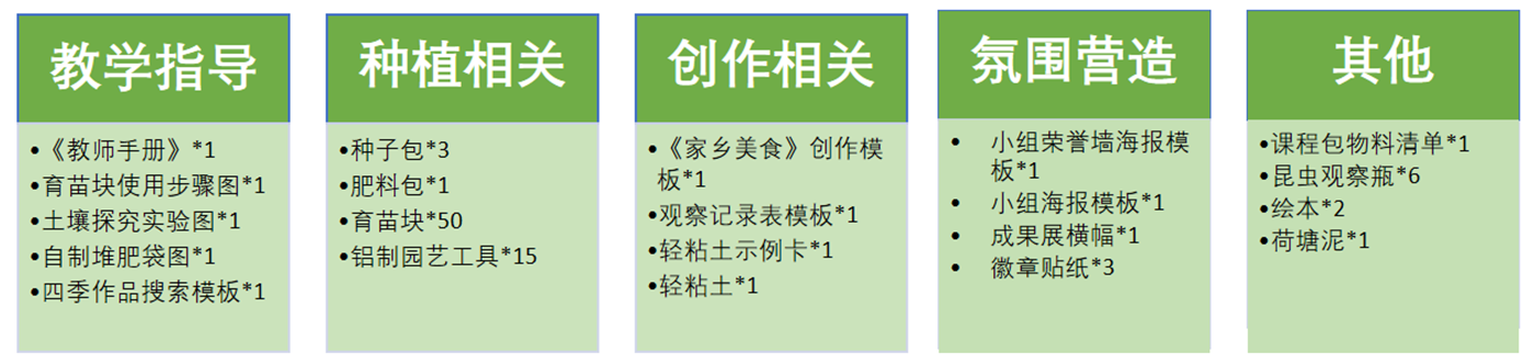 微信截图_20220706091602.png