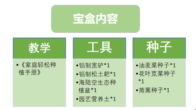 微信截图_20220706091622.png